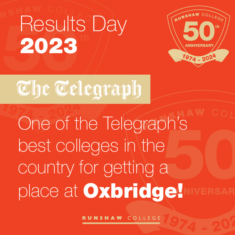 CR-3867 Results Day Digital info graphics-05
