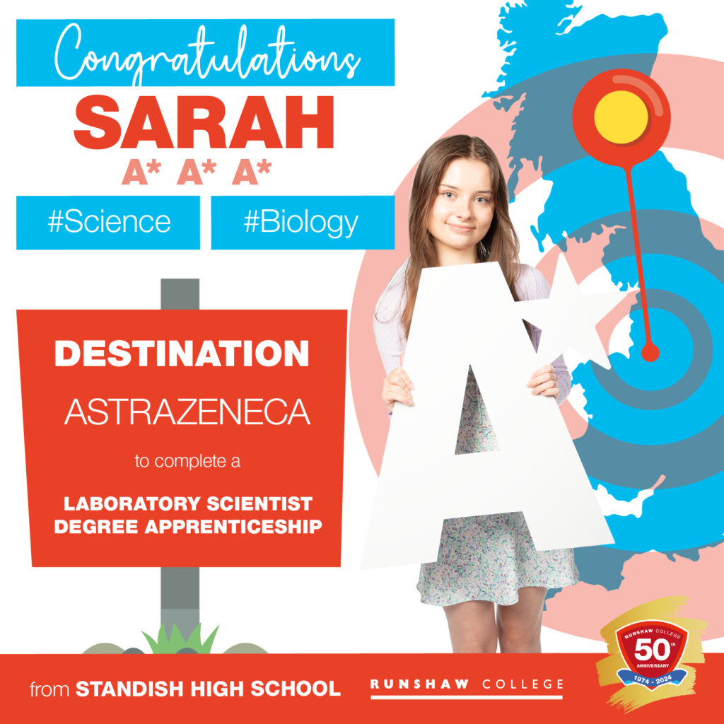 Results Day 2023 Destination Graphics6